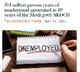 SKOCH report on employement in PM Modi ten year
