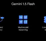 Google introduces lightweight Gemini AI model, video generation AI & more