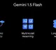 Google introduces lightweight Gemini AI model, video generation AI & more