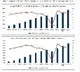 At 8 India FY24 growth beats D Street estimates