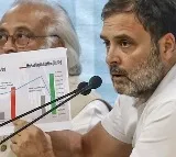 Rahul Gandhi said that biggest stock market scam and demand JPC probe