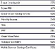 small savings schemes rates announced for July September 2024 quarter