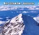 Drone view of Mount Everest