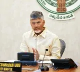 TDP Parliamentary meeting led by CM Chandrababu concluded