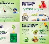 Govt has paid Rs 87,558cr to farmers in last 10 years for producing biofuel: Hardeep Puri