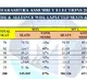 Maha Opinion Polls: BJP-led alliance seen overpowering Cong-led MVA, says Matrize survey