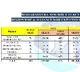 Maha Opinion Polls: BJP-led alliance seen overpowering Cong-led MVA, says Matrize survey