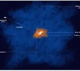 Indo-US scientists decode mysterious sources behind fiery hot gas around Milky Way