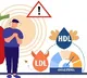 signs of high cholesterol at night