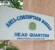 ACB Raids Greenko Offices in Formula E Racing Case