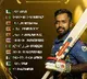ICC Announces ODI Team of the Year: Full of Surprises