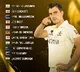 Three Indian players gets placed in ICC Test Team The Year 2024