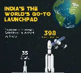 India world's go-to launch pad: PM Modi