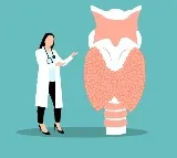 thinning of hair weight gain hoarse voice signs hypothyroidism