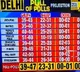 Every time exit polls did not show AAP