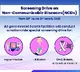 Health Ministry to launch nationwide screening drive for high BP, diabetes, cancer