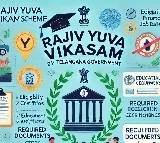 ‘Rajiv Yuva Vikasam’: Telangana Govt to Offer Loans for Self-Employment