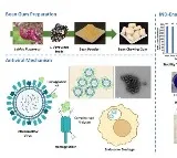 New antiviral chewing gum may fight infection, curb spread of flu & herpes virus