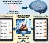 AI algorithm can help identify high-risk heart patients: Study