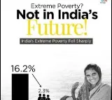 India reduced poverty levels with targeted welfare schemes, economic reforms: World Bank