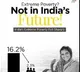 India reduced poverty levels with targeted welfare schemes, economic reforms: World Bank