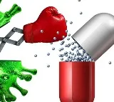 Urgent need for global action against antimicrobial resistance Report