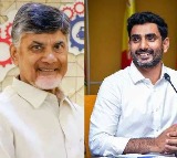 Chandrababu Naidus May Day Message Workers are the Backbone of Society