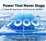Your phone is now a cinema, workstation. Can the 2025 flagship killer realme GT7 series keep up battery demands?