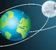 Moon receding from Earth Future days of 25 hours