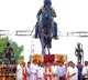 Who are Rana Punjas Descendants Sparks Controversy in Rajasthan