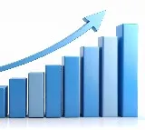 Indian corporates to double capital spending to $800-$850 billion over next 5 years