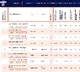 Hyderabad Central University Ranks 5th Nationally in IIRF Rankings 2025