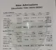 Hyderabad School Fees 25 Lakhs for Nursery Sparks Outrage