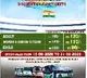 TSRTC Announces Good News for Hyderabad Passengers