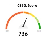 CIBIL receives over 22 lakh complaints in 2024-25, 5.8 lakh due to its errors