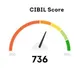 CIBIL receives over 22 lakh complaints in 2024-25, 5.8 lakh due to its errors