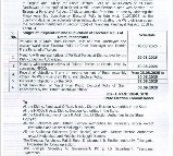 Telangana Panchayat Elections Voter List Revision Schedule Released