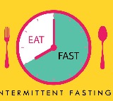 Intermittent Fasting causes weight loss and hair loss