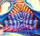 US tariffs: This is how Indian textile and apparel industry can offset losses