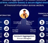 112 financial institutions, over 2.2 billion accounts enabled on Account Aggregator framework: Govt