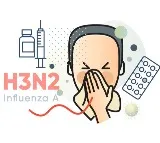 H3N2 Virus Outbreak in Delhi Triggers Health Alert