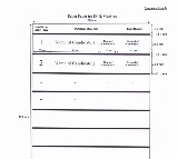 ECI issues revised guidelines for design, printing of EVM ballot papers; sends letter to CEOs of States/UTs