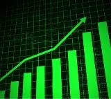 Stock Market Continues Strong Gains Indices Close Higher Today