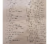 Pushpa 2 Kubera and Five Tollywood Films in Oscar Race