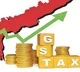 Andhra Pradesh Achieves Record GST Revenue in September