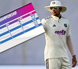 Updated World Test Championship Points Table As India Sweep Against West Indies