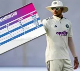 Updated World Test Championship Points Table As India Sweep Against West Indies