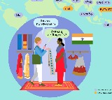 Samsung expands Galaxy AI to support 22 languages, adds Gujarati and Filipino