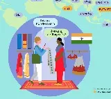 Samsung expands Galaxy AI to support 22 languages, adds Gujarati and Filipino