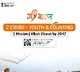 MY Bharat enhances youth engagement in civic projects with 2 crore users